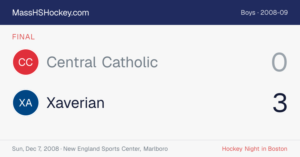 Central Catholic at Xaverian score card