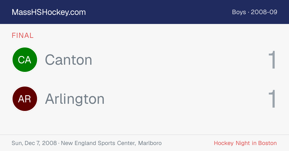 Canton at Arlington score card