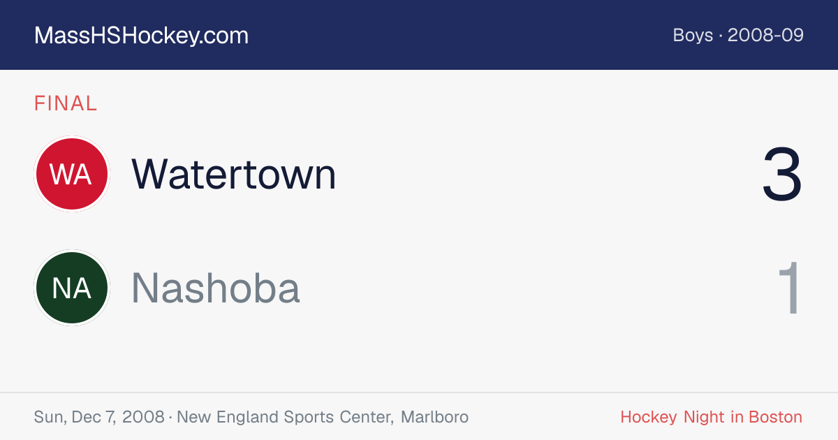 Watertown at Nashoba score card