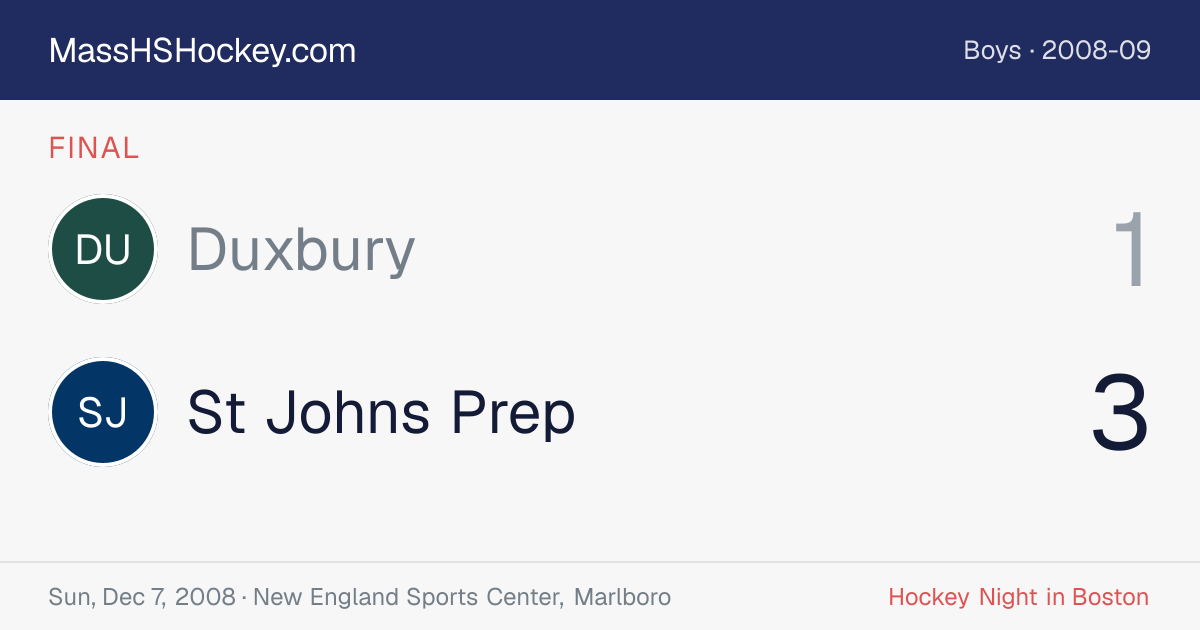 Duxbury at St Johns Prep score card