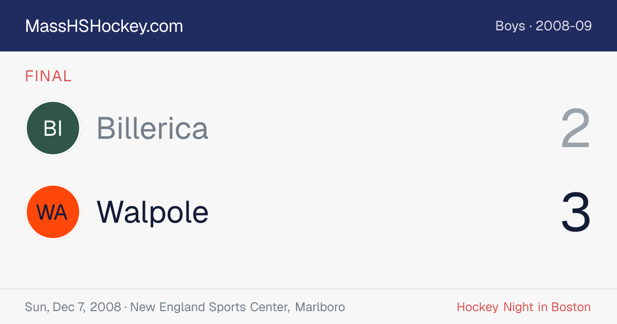 Billerica at Walpole score card
