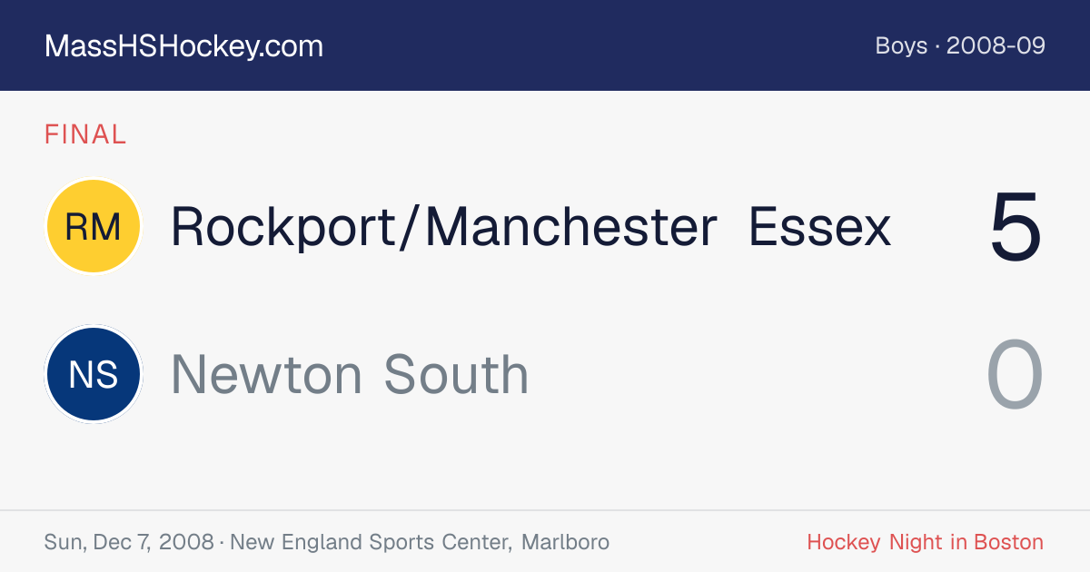 Rockport/Manchester Essex at Newton South score card