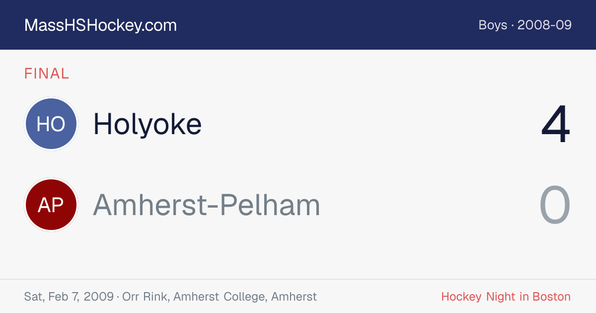 Holyoke at Amherst-Pelham score card