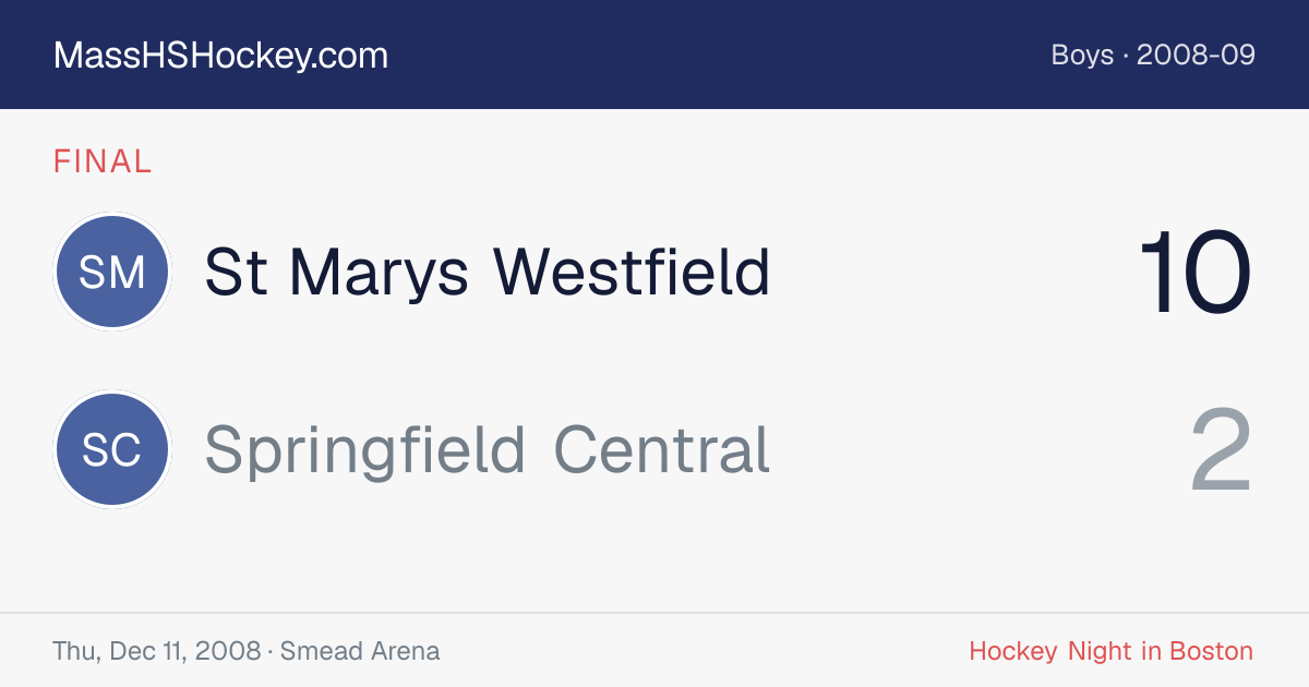 St Marys Westfield at Springfield Central score card