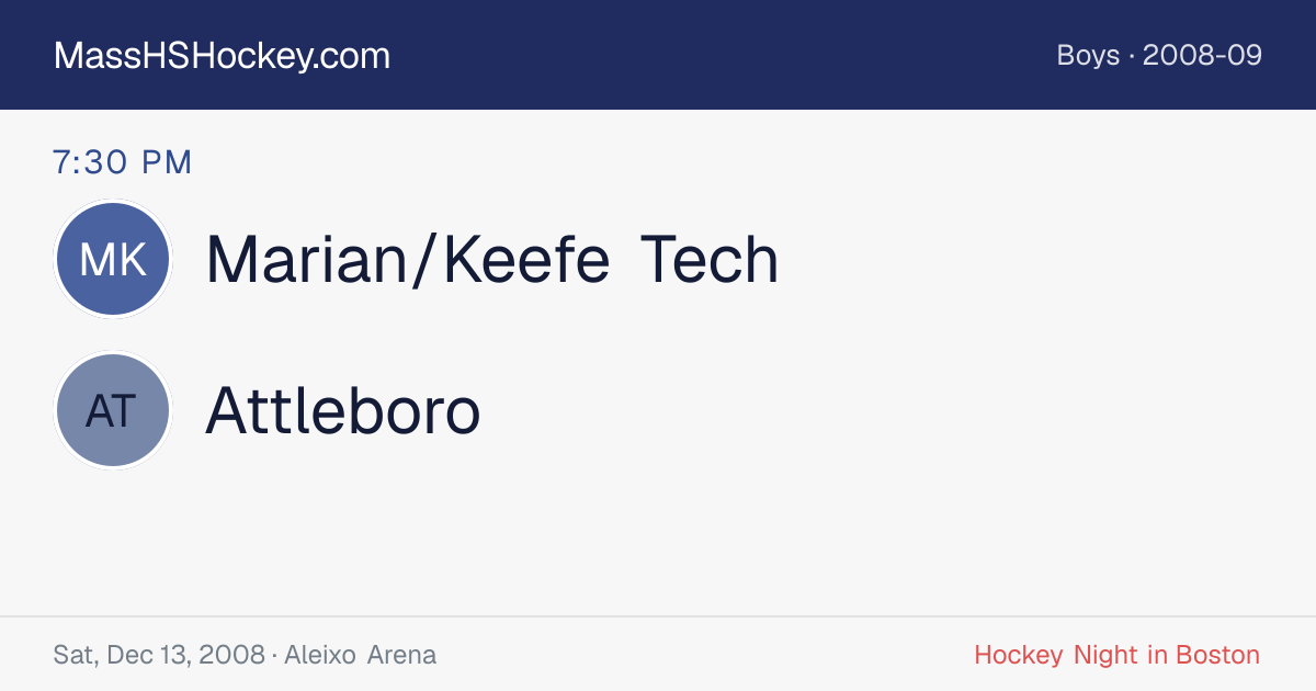 Marian/Keefe Tech at Attleboro score card