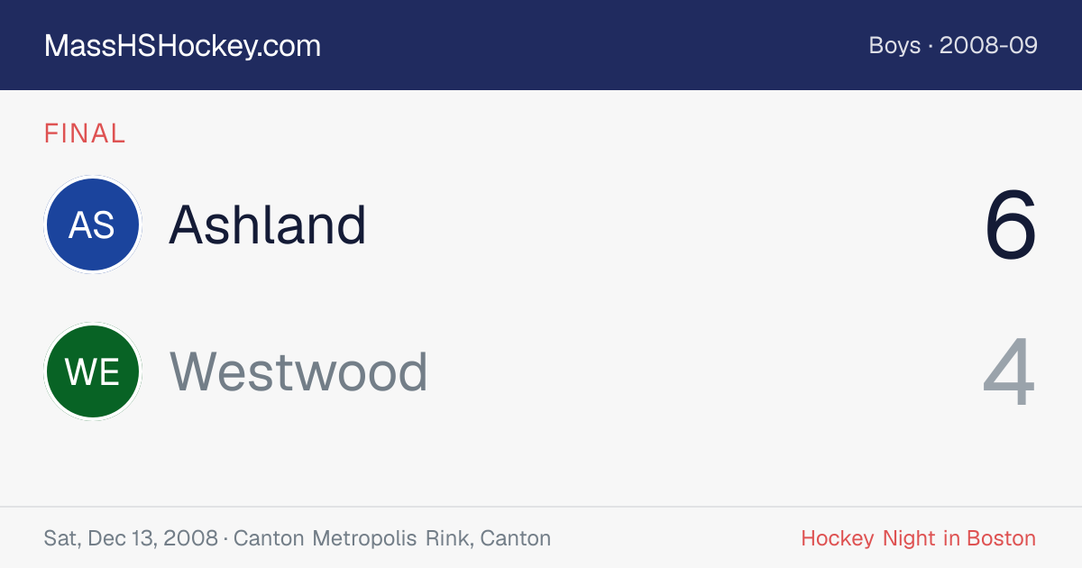 Ashland at Westwood score card