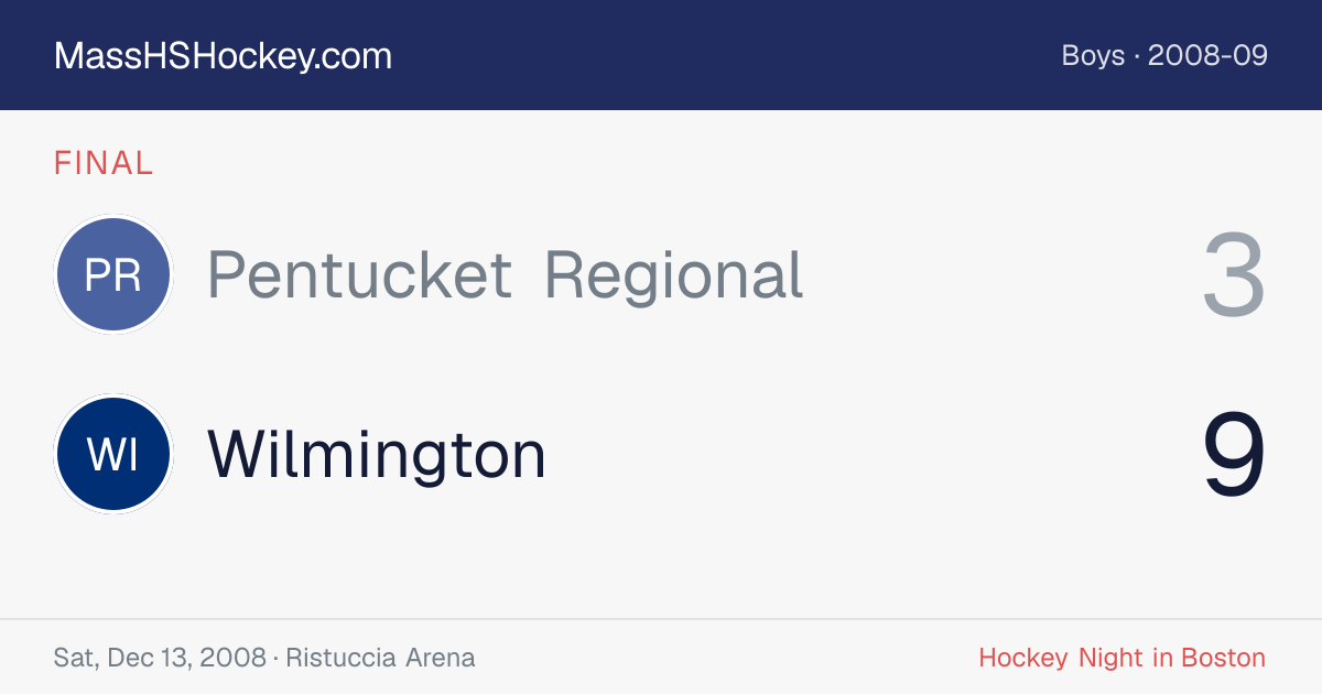 Pentucket Regional at Wilmington score card