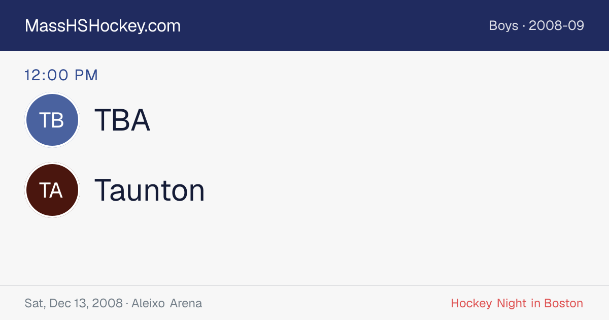 TBA at Taunton score card