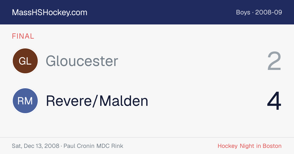Gloucester at Revere/Malden score card