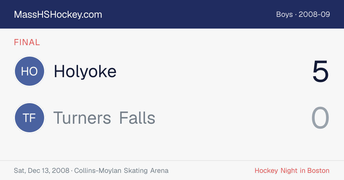 Holyoke at Turners Falls score card