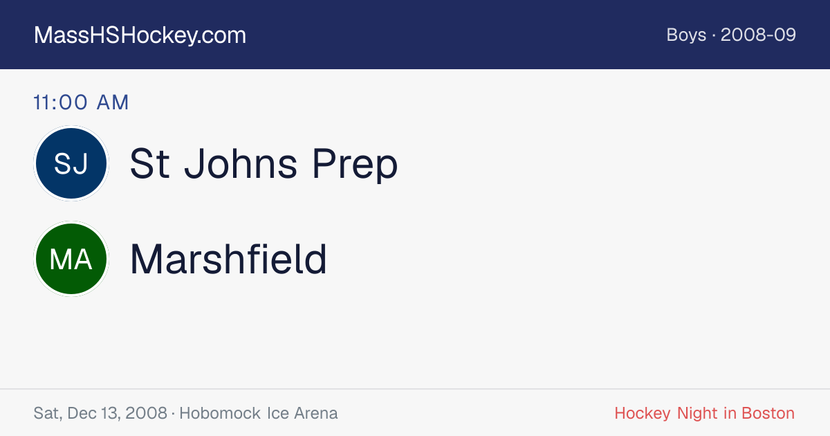 St Johns Prep at Marshfield score card