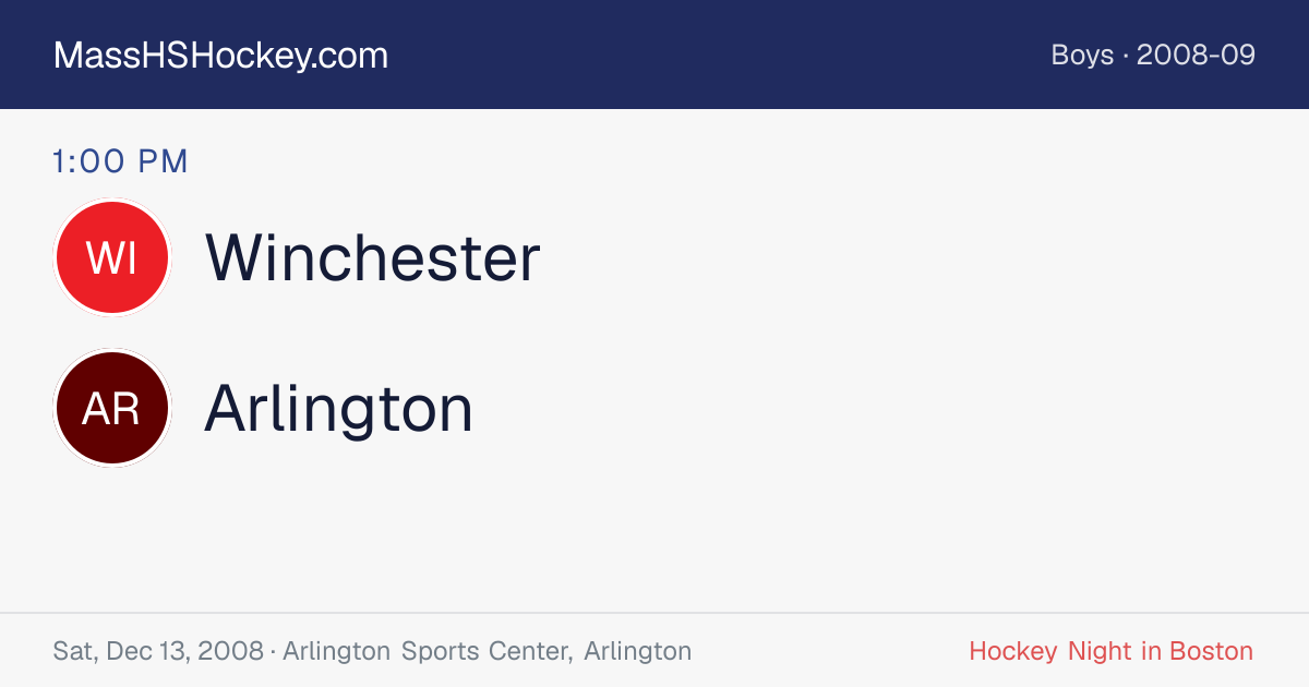 Winchester at Arlington score card