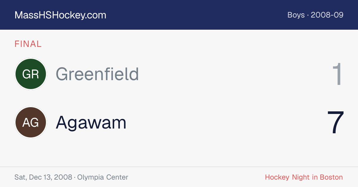 Greenfield at Agawam score card