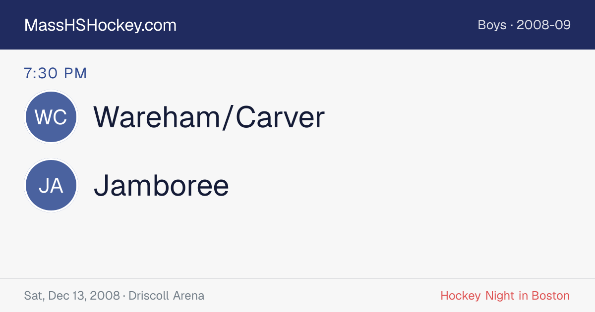 Wareham/Carver at Jamboree score card