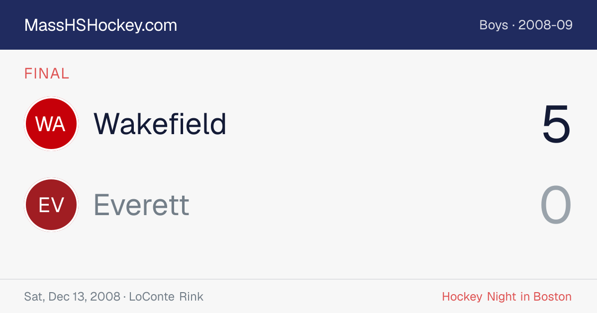 Wakefield at Everett score card