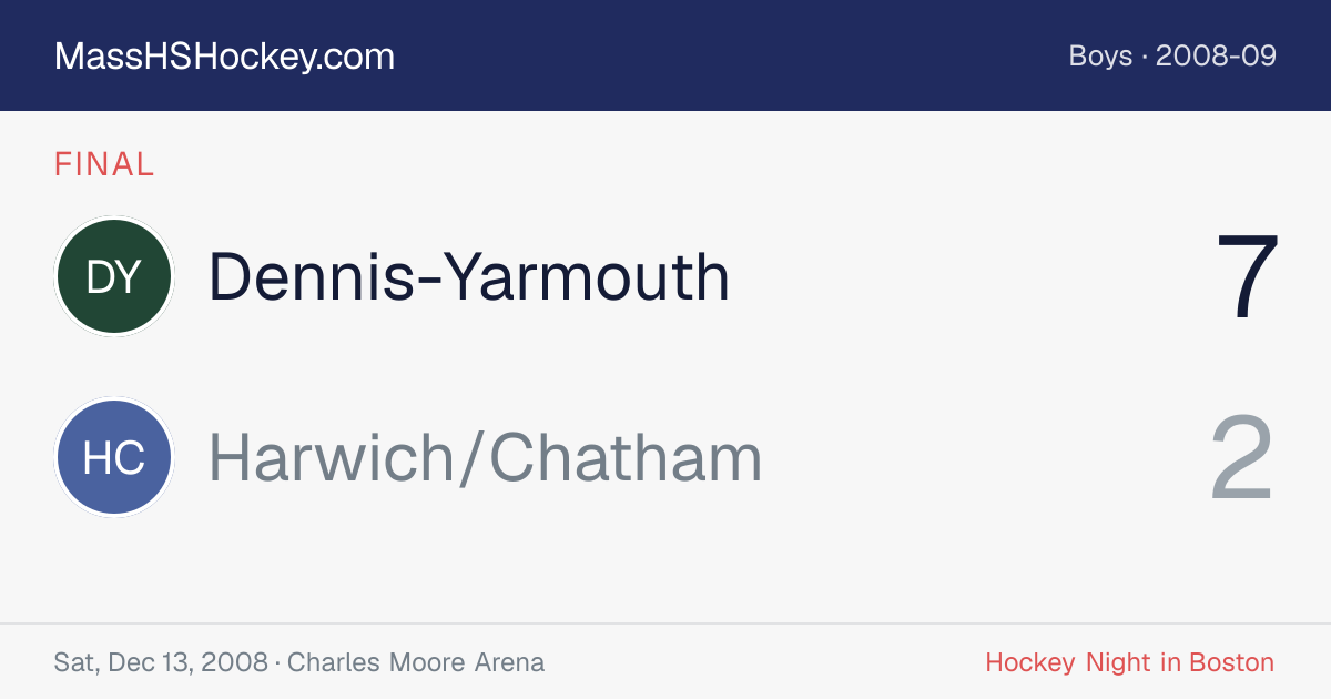 Dennis-Yarmouth at Harwich/Chatham score card