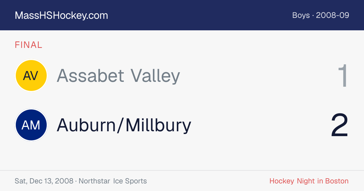 Assabet Valley at Auburn/Millbury score card