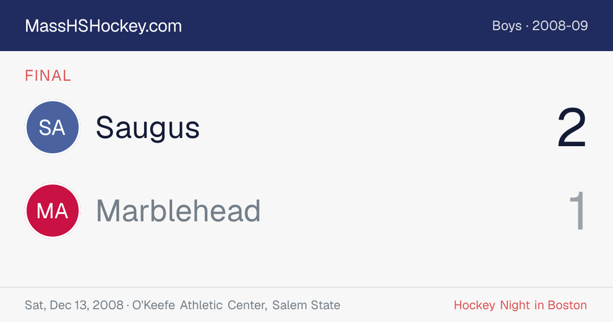 Saugus at Marblehead score card