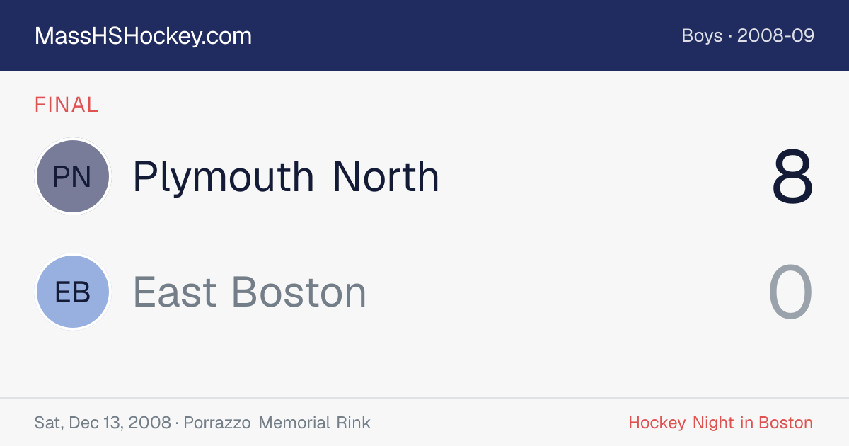 Plymouth North at East Boston score card