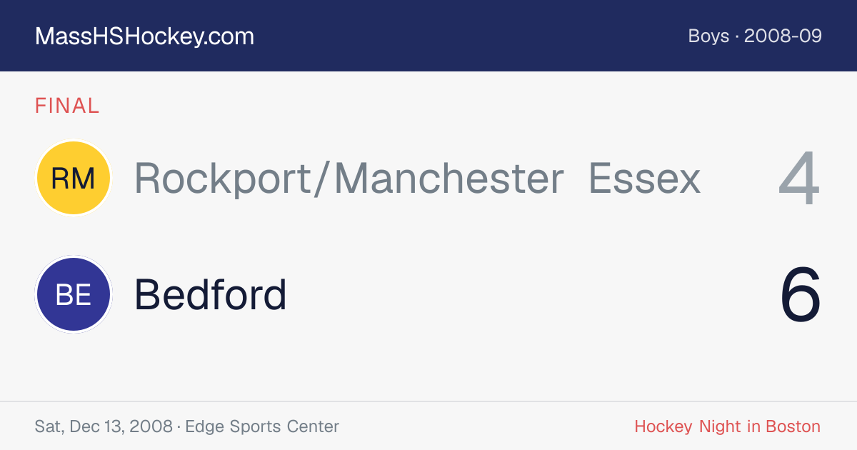 Rockport/Manchester Essex at Bedford score card