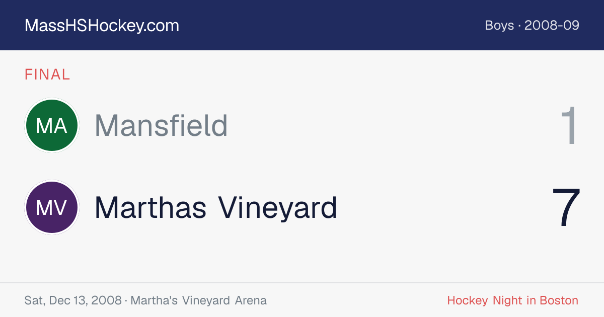 Mansfield at Marthas Vineyard score card