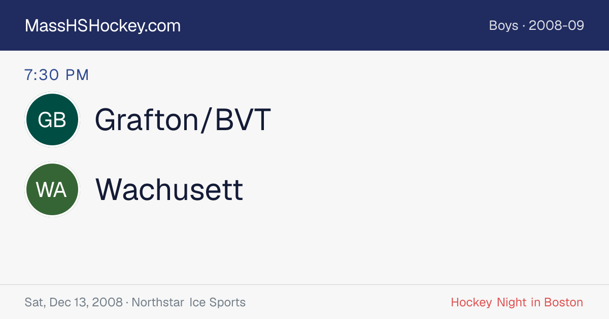 Grafton/BVT at Wachusett score card