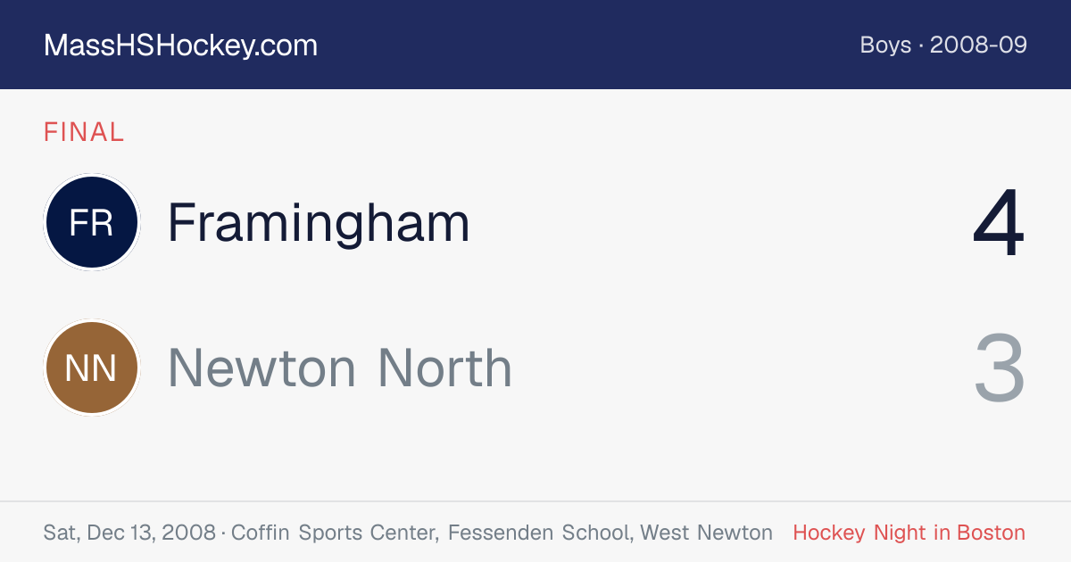 Framingham at Newton North score card