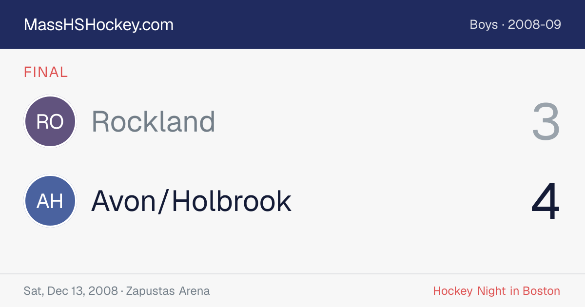 Rockland at Avon/Holbrook score card