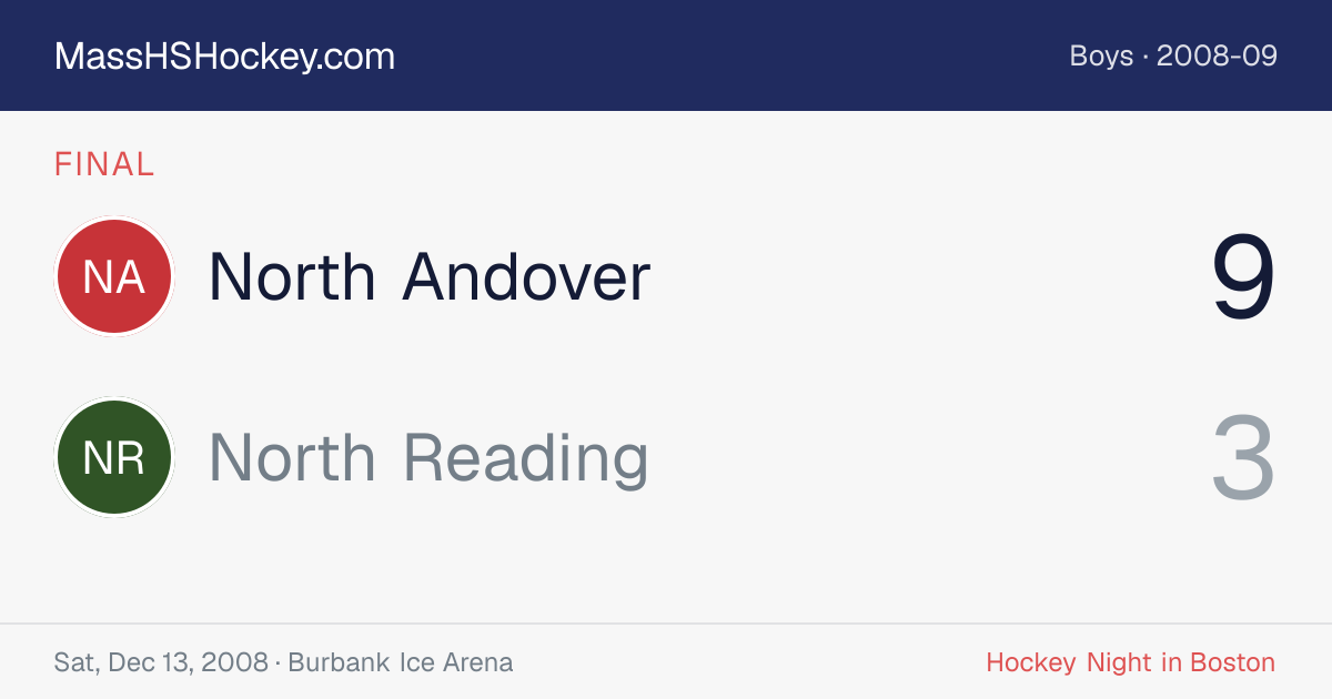 North Andover at North Reading score card