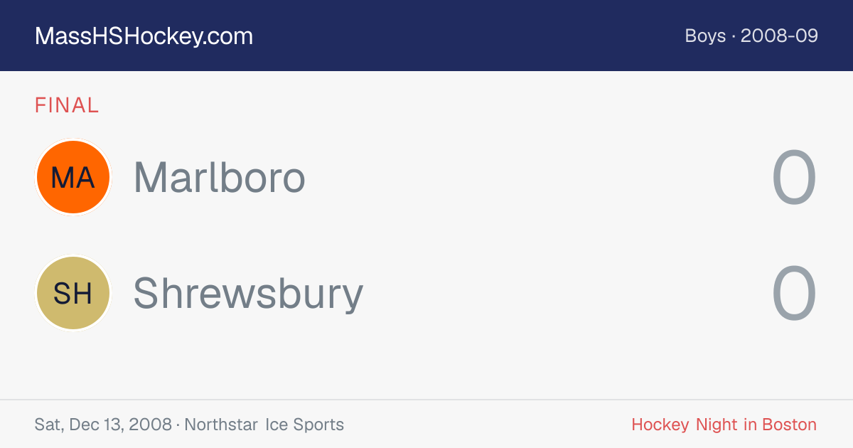 Marlboro at Shrewsbury score card