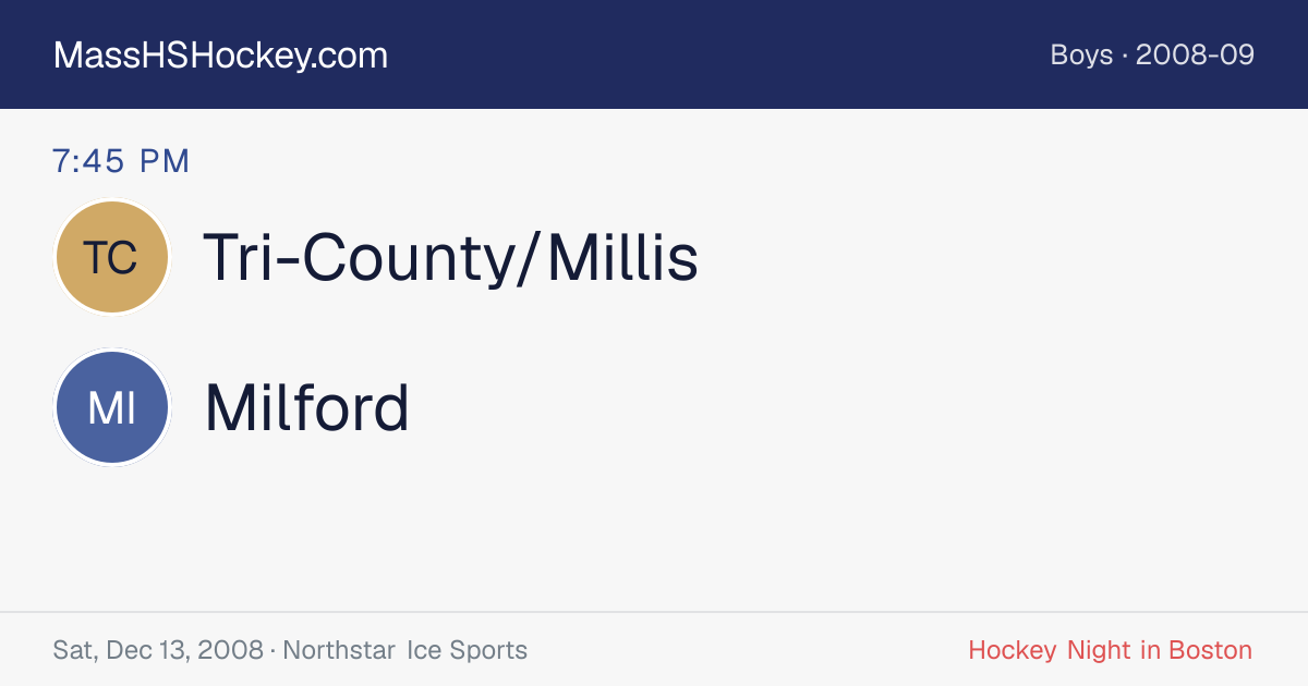Tri-County/Millis at Milford score card