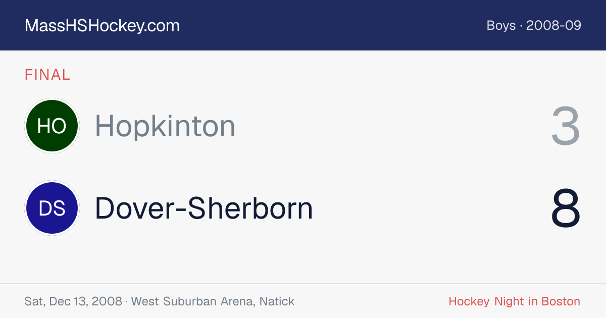 Hopkinton at Dover-Sherborn score card