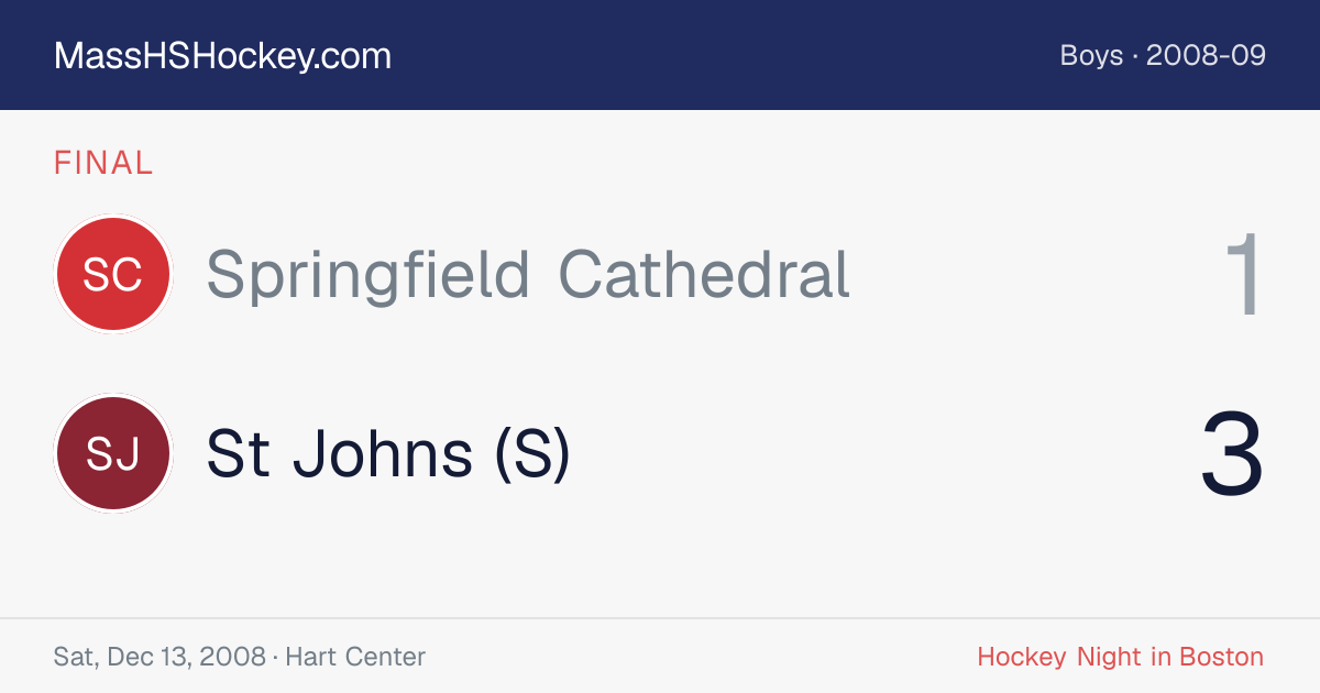 Springfield Cathedral at St Johns (S) score card
