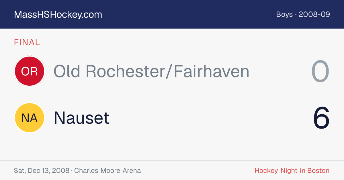 Old Rochester/Fairhaven at Nauset score card