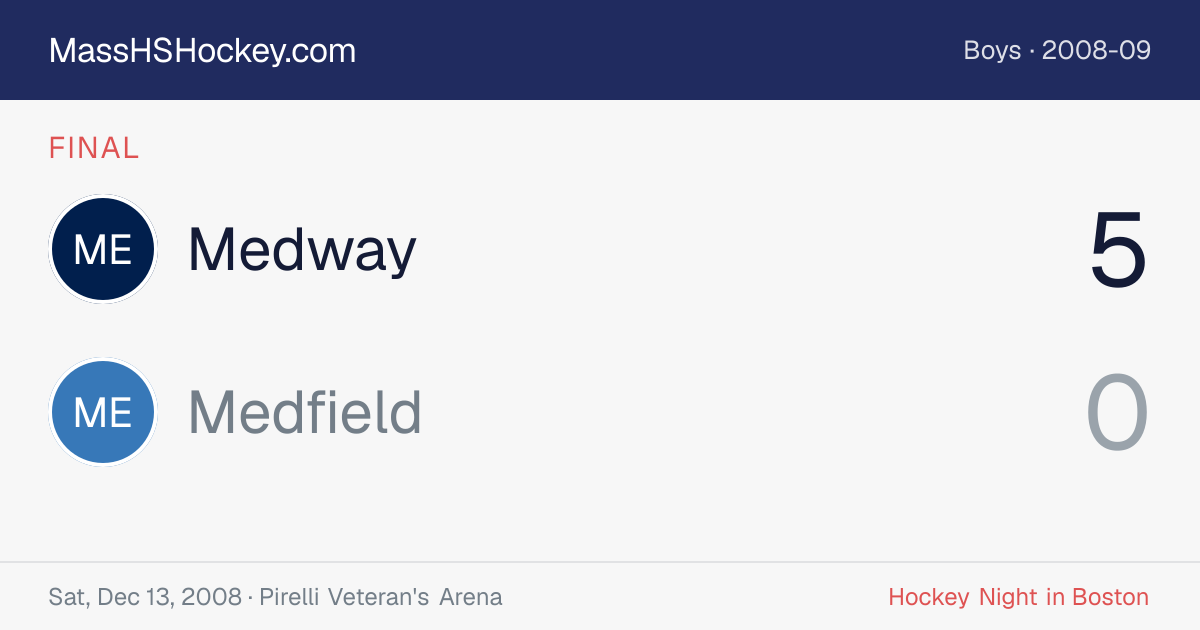 Medway at Medfield score card
