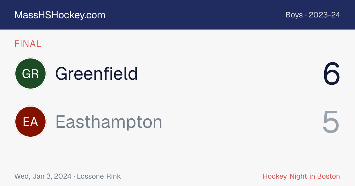 Greenfield at Easthampton score card