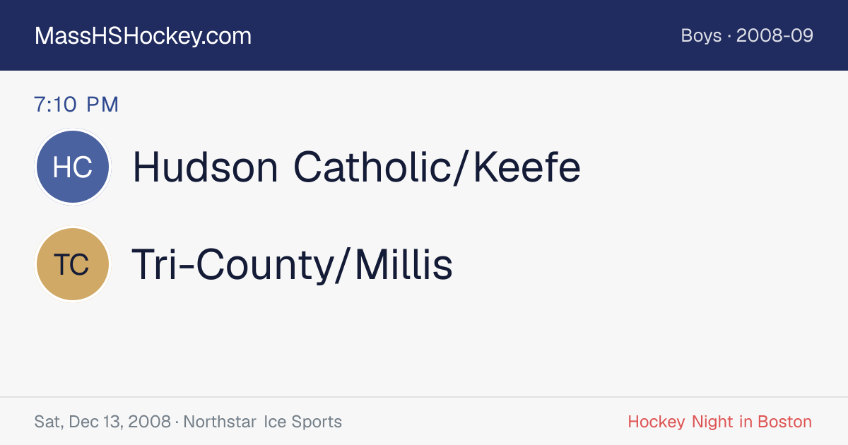 Hudson Catholic/Keefe at Tri-County/Millis score card