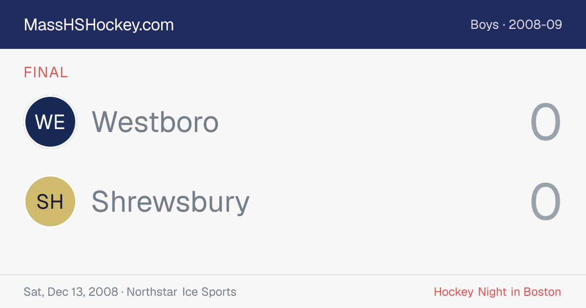 Westboro at Shrewsbury score card