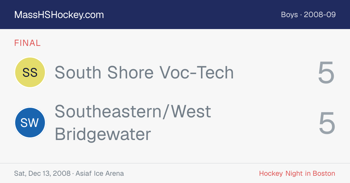 South Shore Voc-Tech at Southeastern/West Bridgewater score card