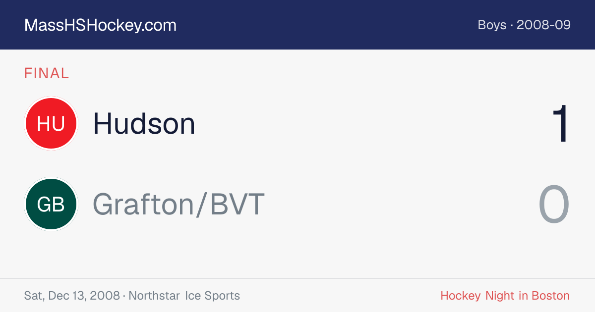 Hudson at Grafton/BVT score card