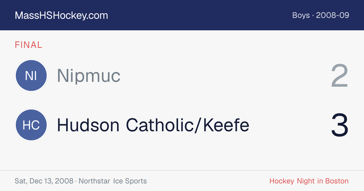 Nipmuc at Hudson Catholic/Keefe score card