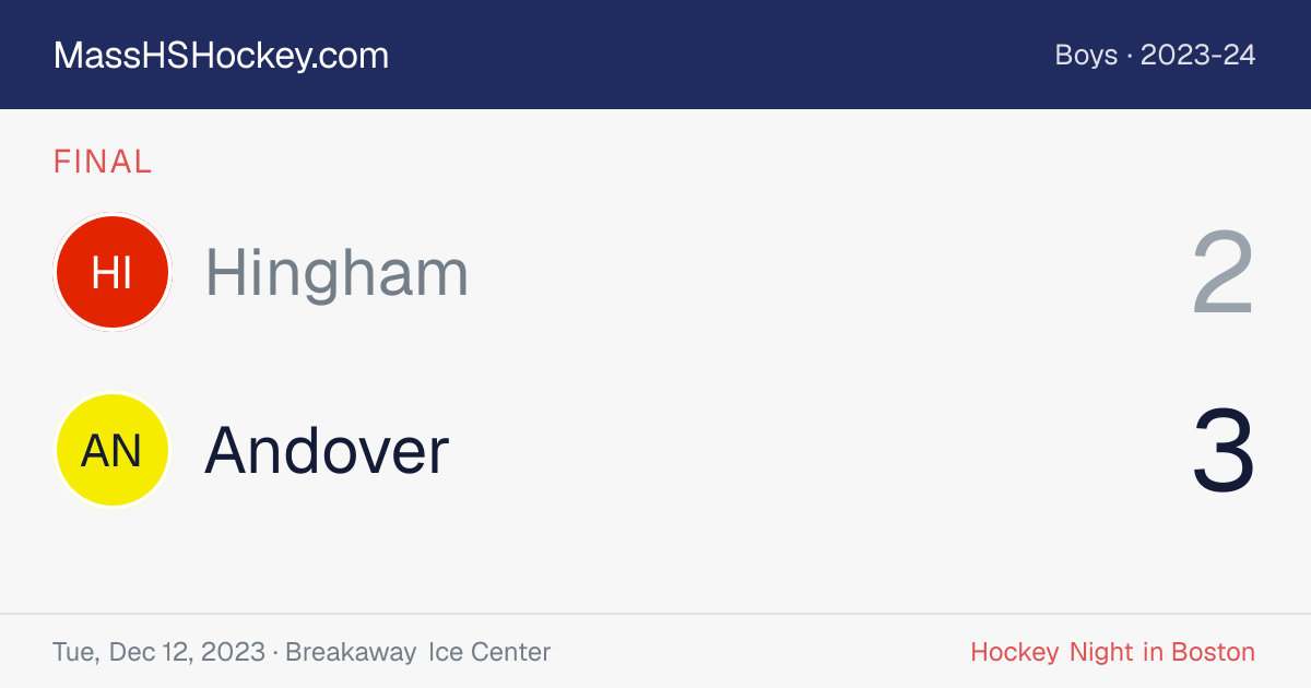 Hingham at Andover score card