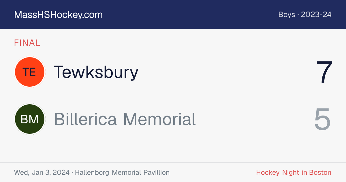 Tewksbury at Billerica Memorial score card