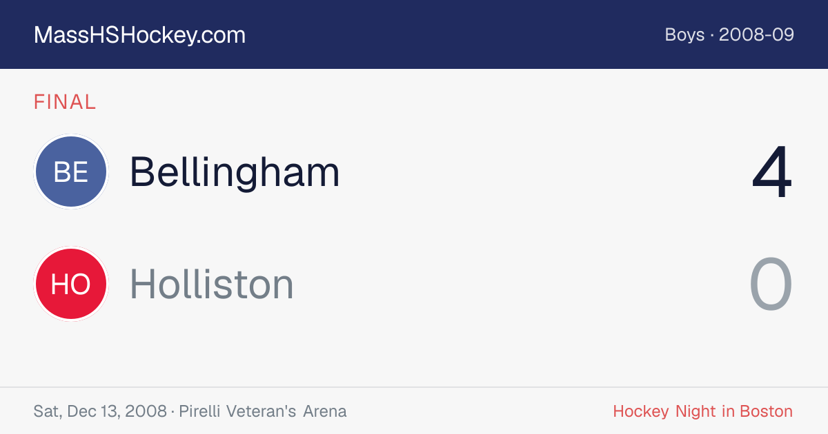 Bellingham at Holliston score card