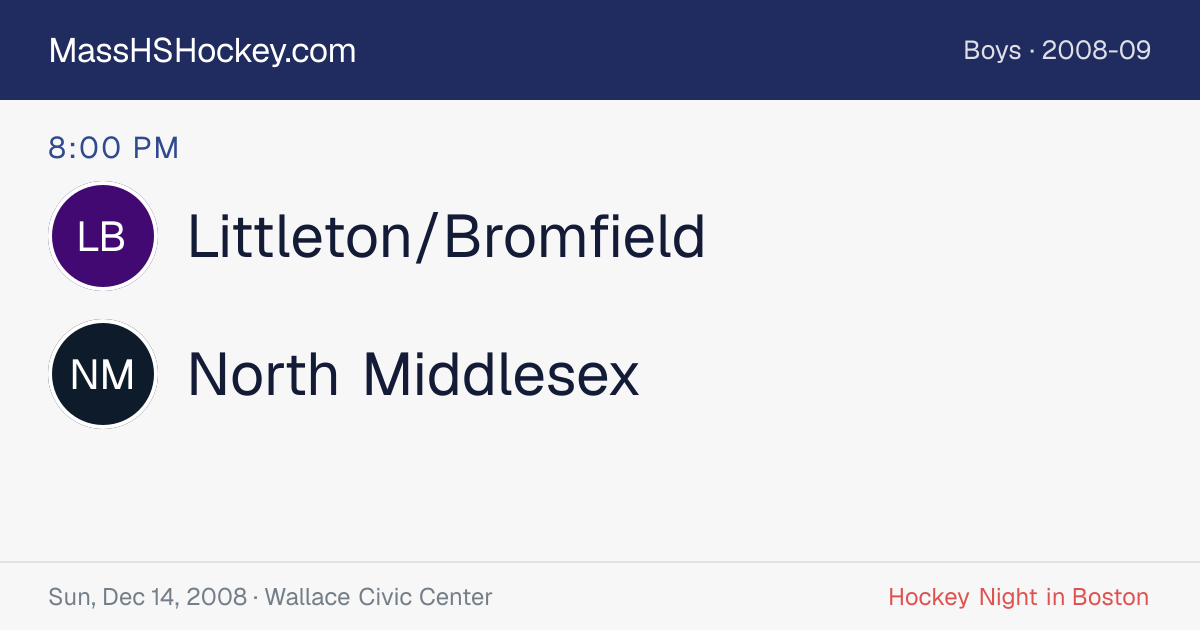 Littleton/Bromfield at North Middlesex score card