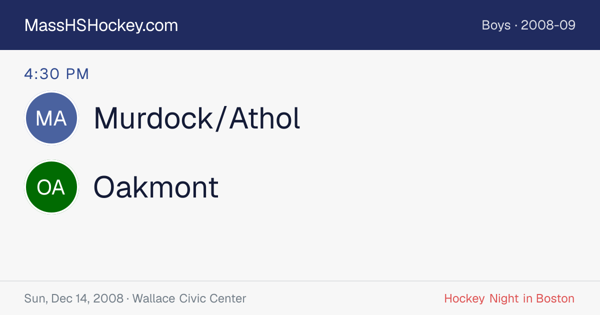 Murdock/Athol at Oakmont score card