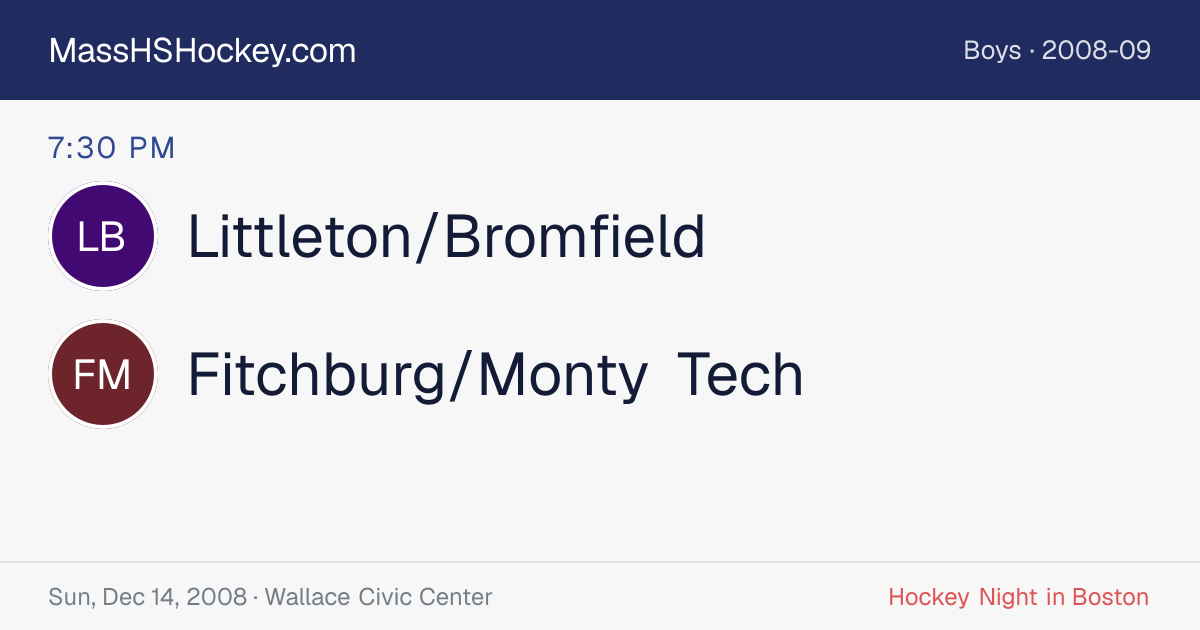 Littleton/Bromfield at Fitchburg/Monty Tech score card