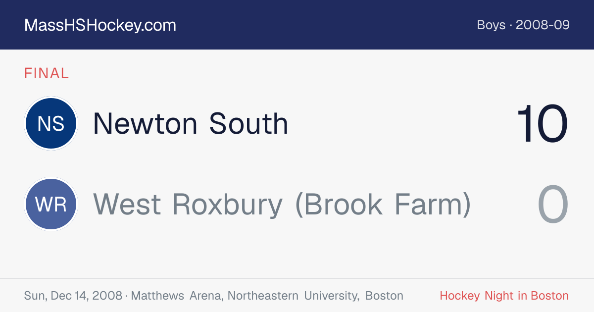 Newton South at West Roxbury (Brook Farm) score card