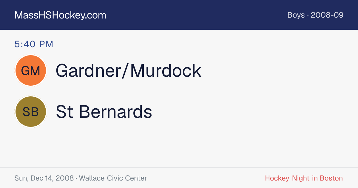 Gardner/Murdock at St Bernards score card