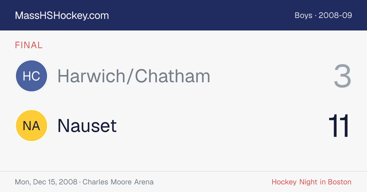 Harwich/Chatham at Nauset score card